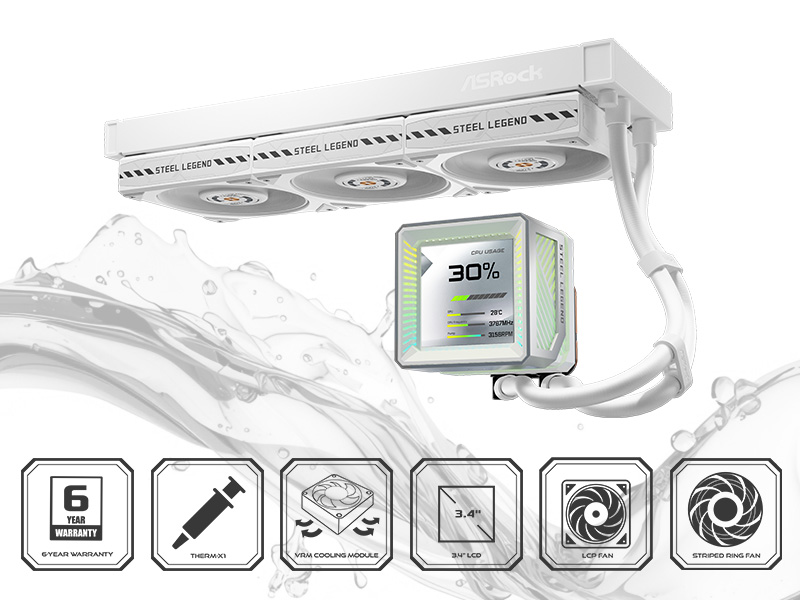 【AIO】AIO function list